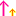 ↑↑