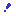 !