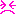 怒り