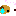 犬