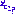 そこ
