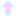 ↑