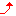家