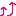 アゲ↑↑