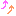 ↑