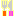 食事