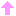 ↑