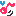 erc