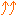 ↑↑