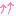 ↑↑