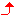 アゲアゲｗ２
