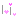 クリック