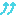 ↑