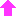↑