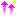 アガる