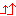 ↑↑