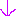 →