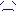 困