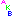 AKB