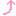 ↑