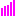 おおおおおおおおおおお