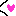 い、ｙ