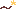 ～