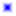 点