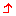 あげ