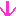 kore