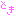 とき