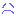 NAKI