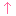 AGE