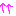 あげ