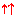 ↑↑