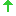 ↑