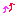 ↑