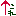 ↑