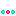 点