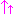 ↑↑