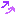 上げ上げ