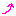 ↑