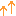 ↑