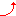 ↑
