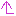 上