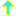 ↑