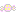 MiniCandy