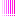 びっくり