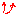 ↑