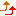 上げ